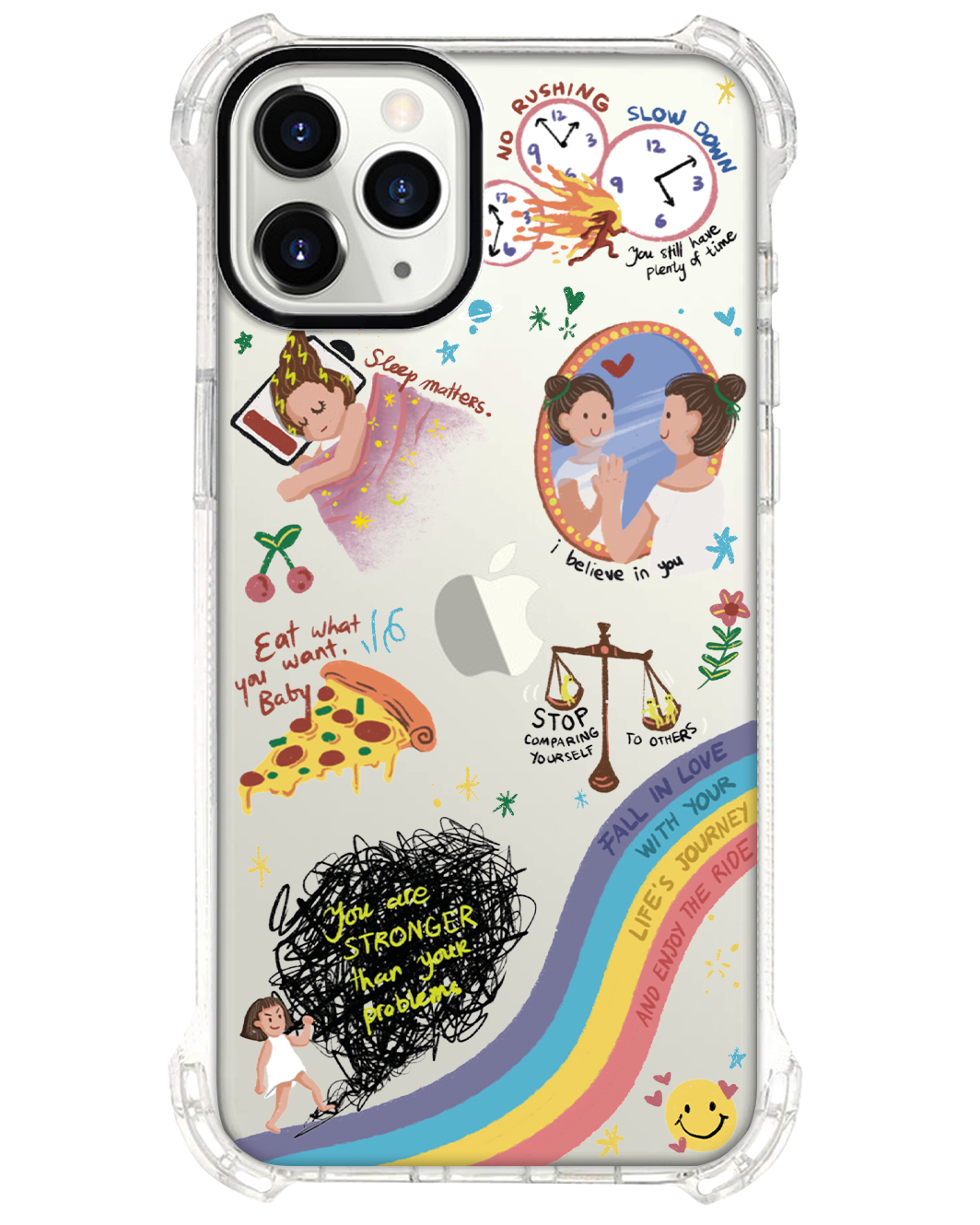 iPhone Rearguard Ultimate - ปกป้องตัวเอง 2.0