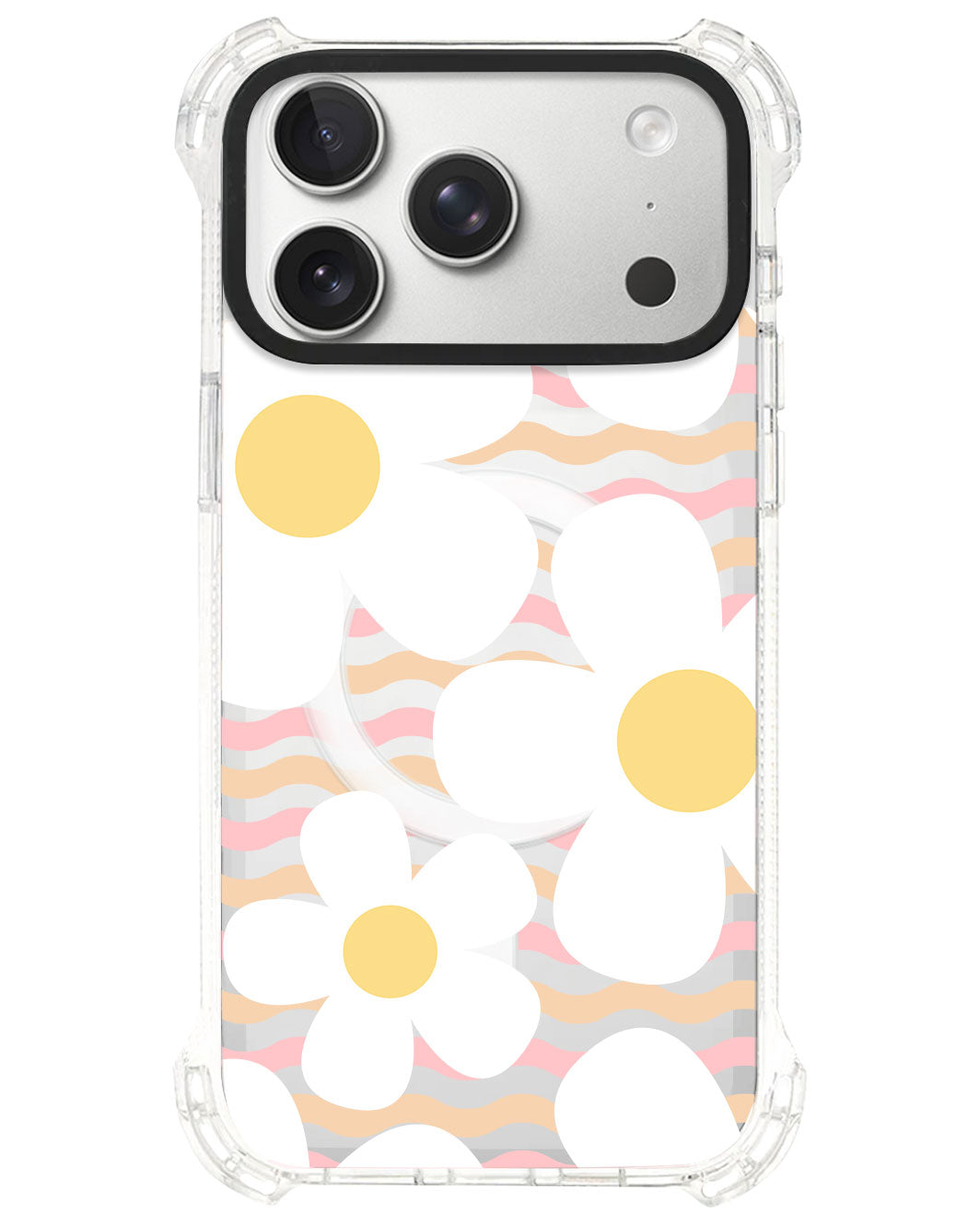 iPhone Rearguard UltimateS⁴ - Daisy 1.0