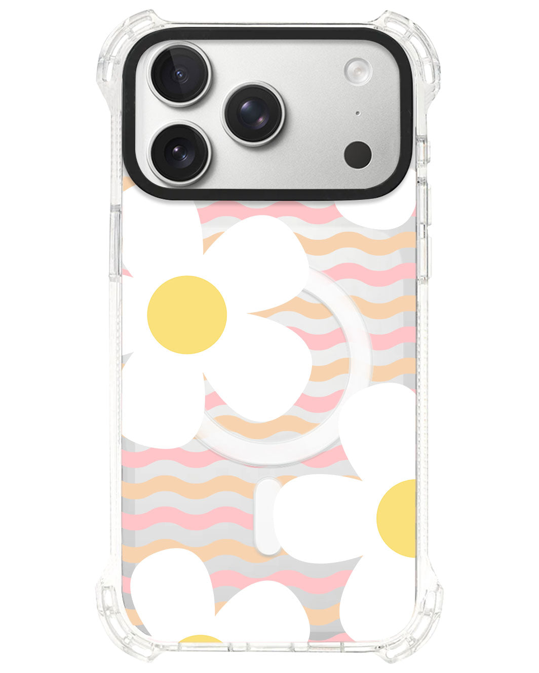 iPhone Rearguard UltimateS⁴ - Daisy 4.0