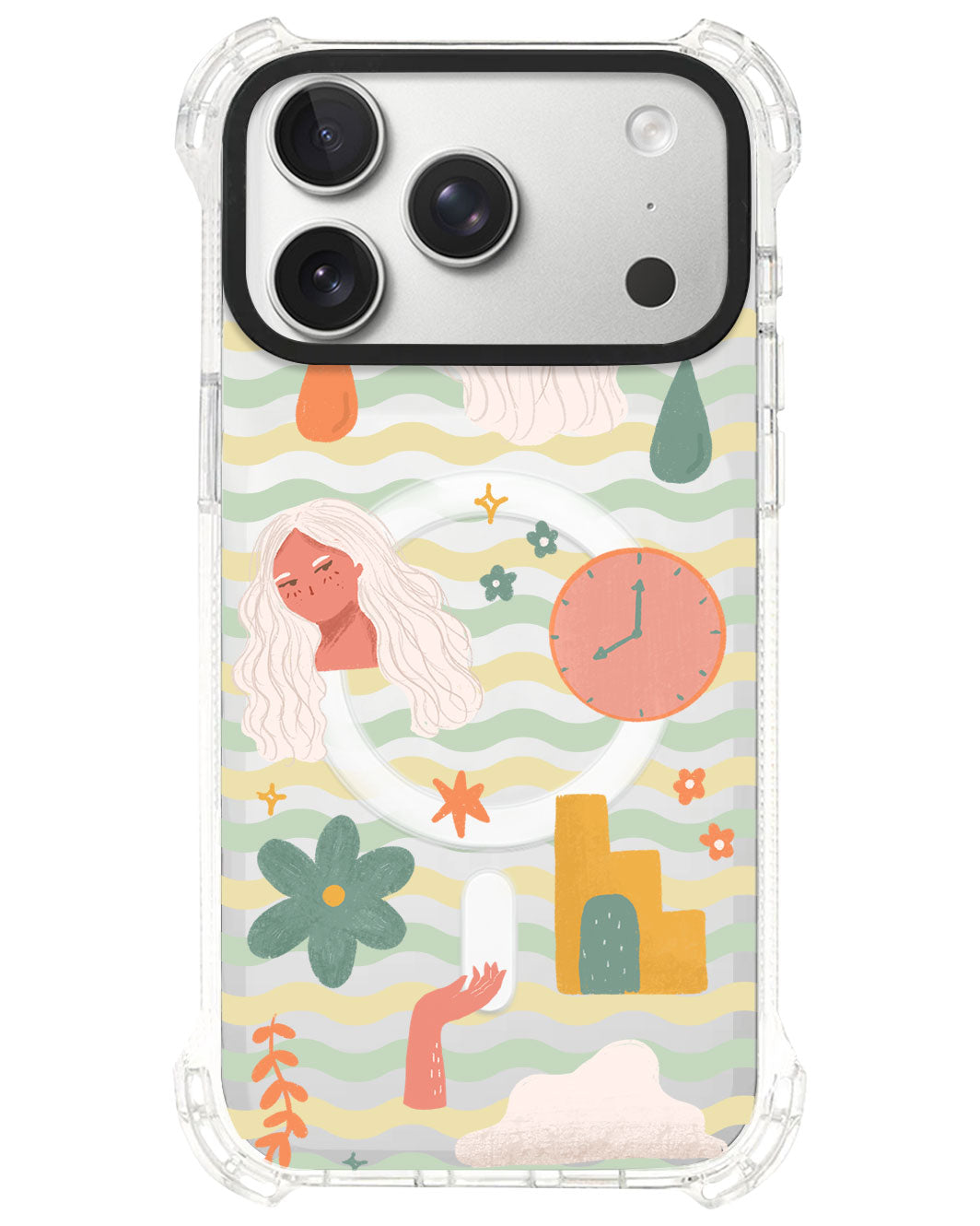 iPhone Rearguard UltimateS⁴ - Adara's World