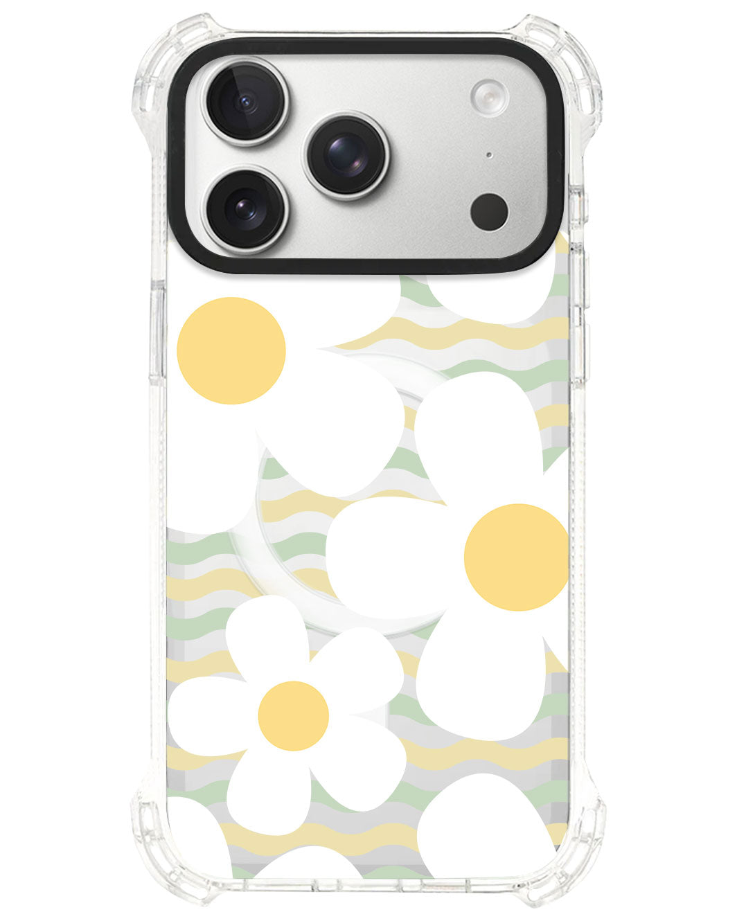 iPhone Rearguard UltimateS⁴ - Daisy 1.0