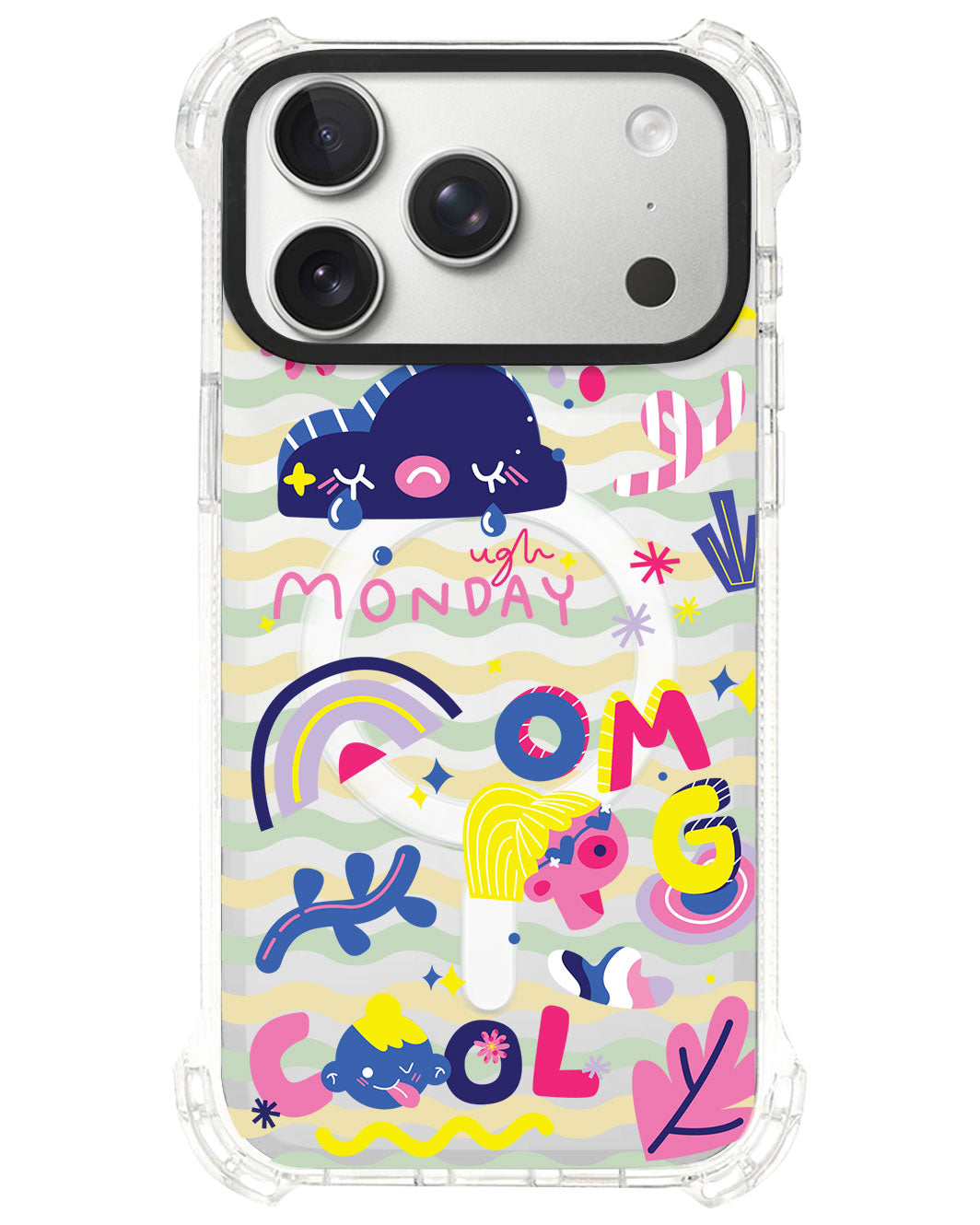 iPhone Rearguard UltimateS⁴ - Monday, My Day