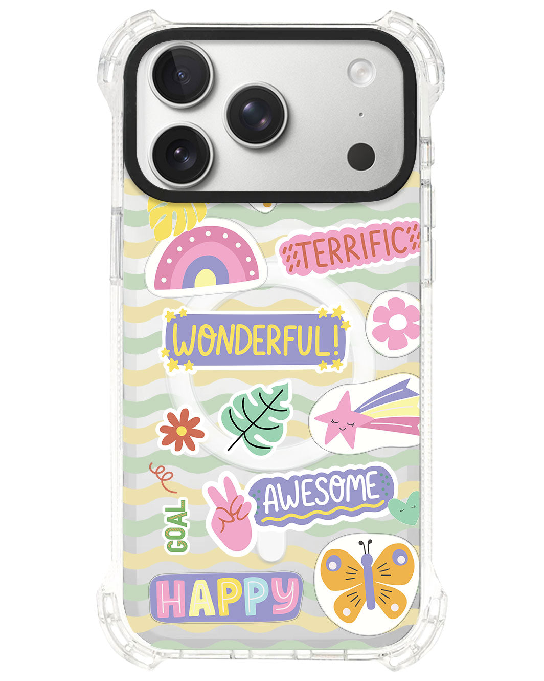 iPhone Rearguard UltimateS⁴ - Motivation 2.0