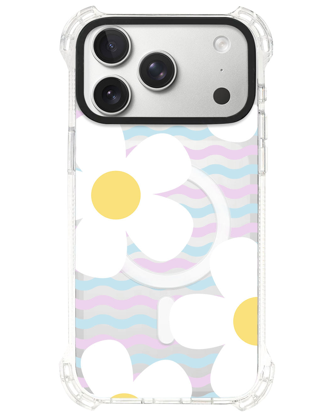iPhone Rearguard UltimateS⁴ - Daisy 4.0
