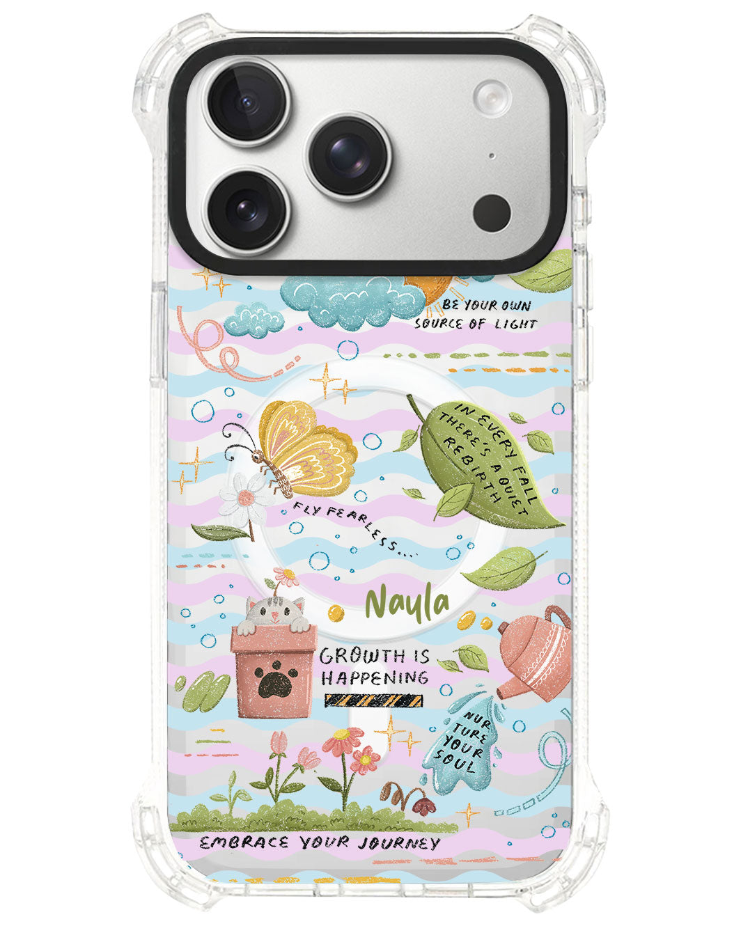 iPhone Ultimate Model-S⁴ - Growth