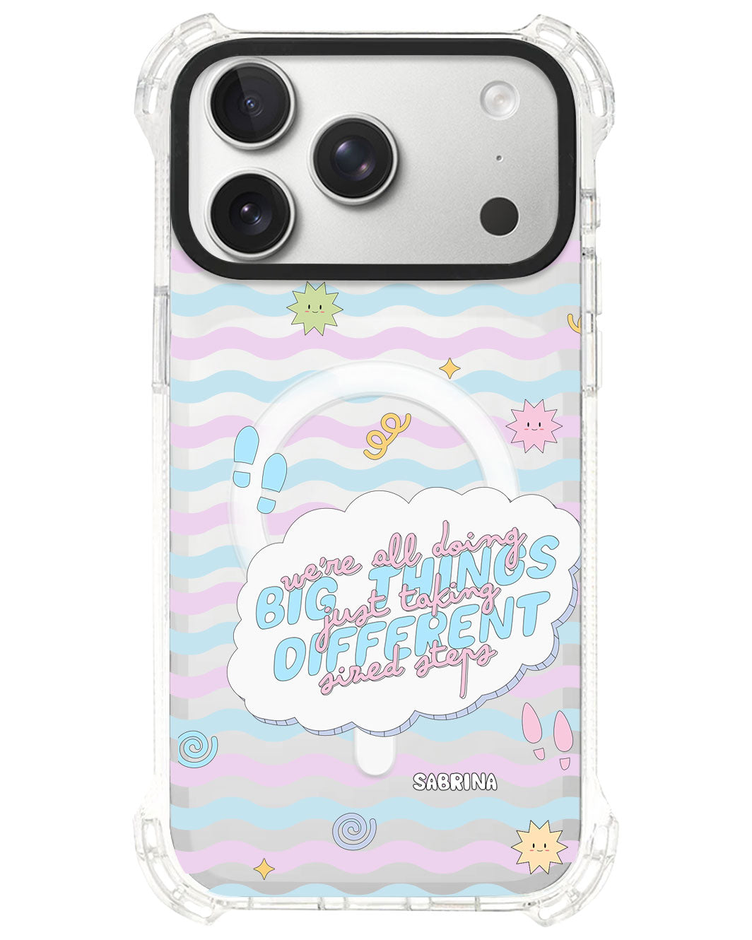 iPhone Ultimate Model-S⁴ - Different Steps