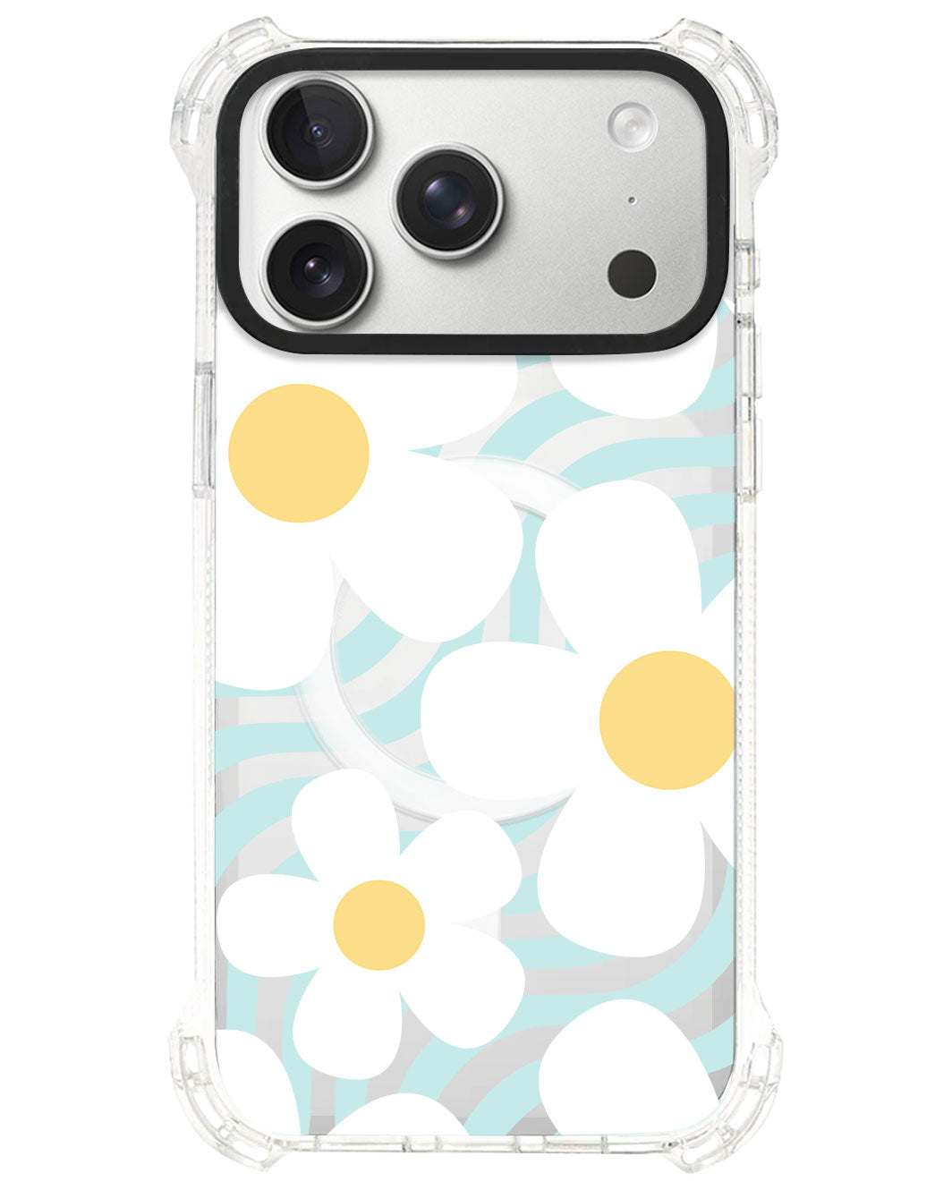 iPhone Rearguard UltimateS⁴ - Daisy 1.0