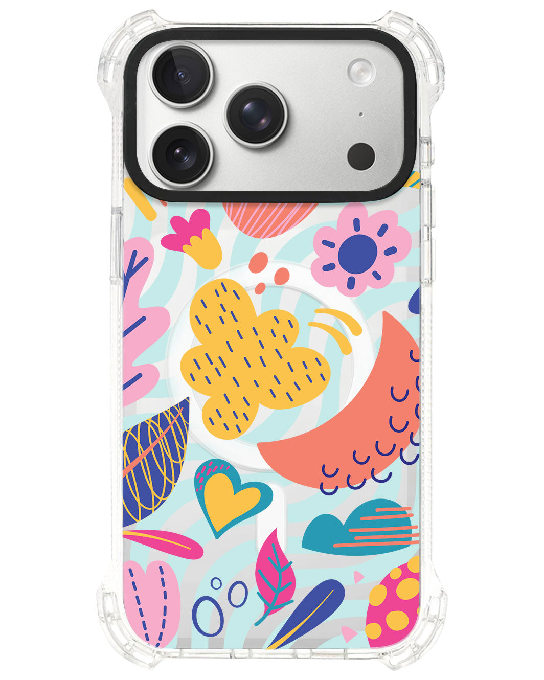 iPhone Ultimate Model-S⁴ - Florals