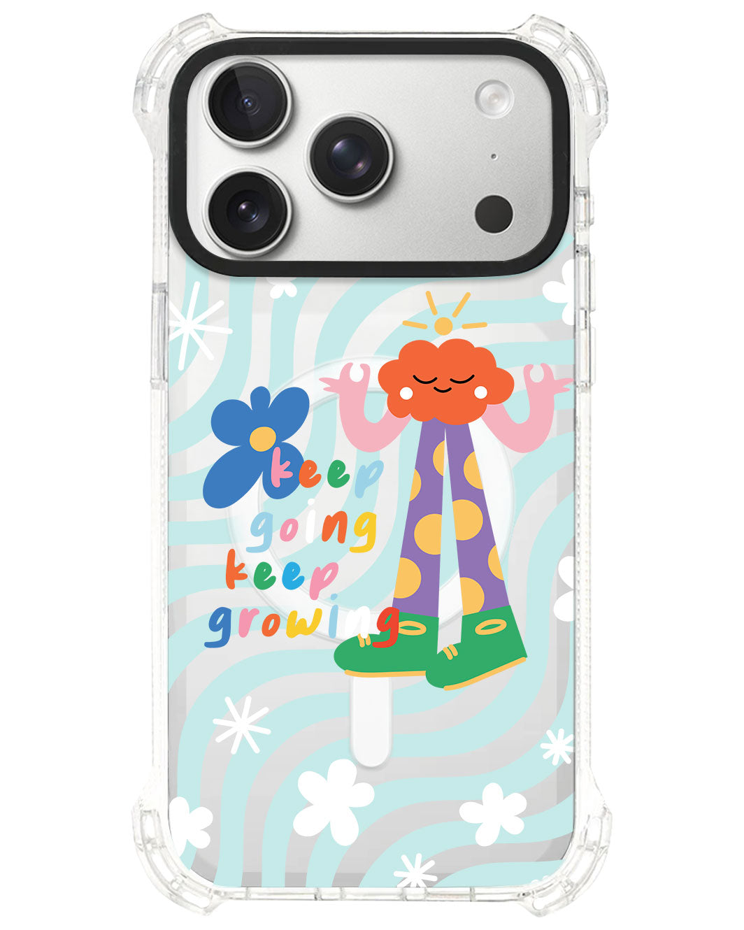 iPhone Ultimate Model-S⁴ - Keep growing