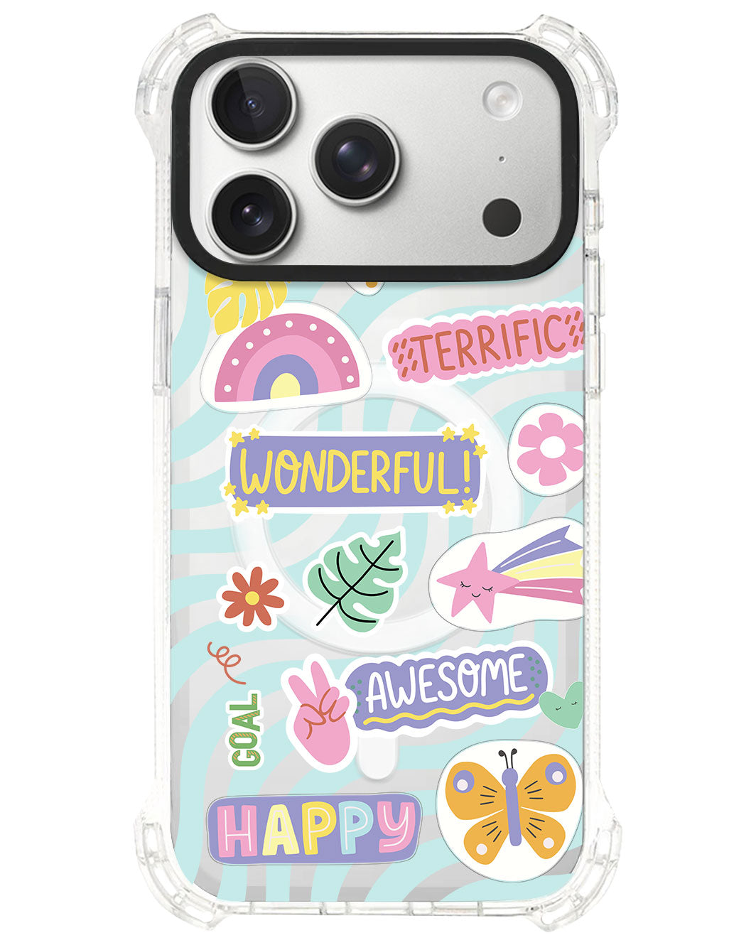 iPhone Rearguard UltimateS⁴ - Motivation 2.0