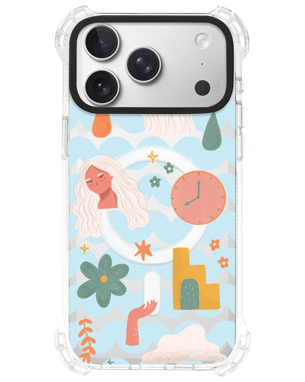 iPhone Ultimate Model-S⁴ - Adara's World