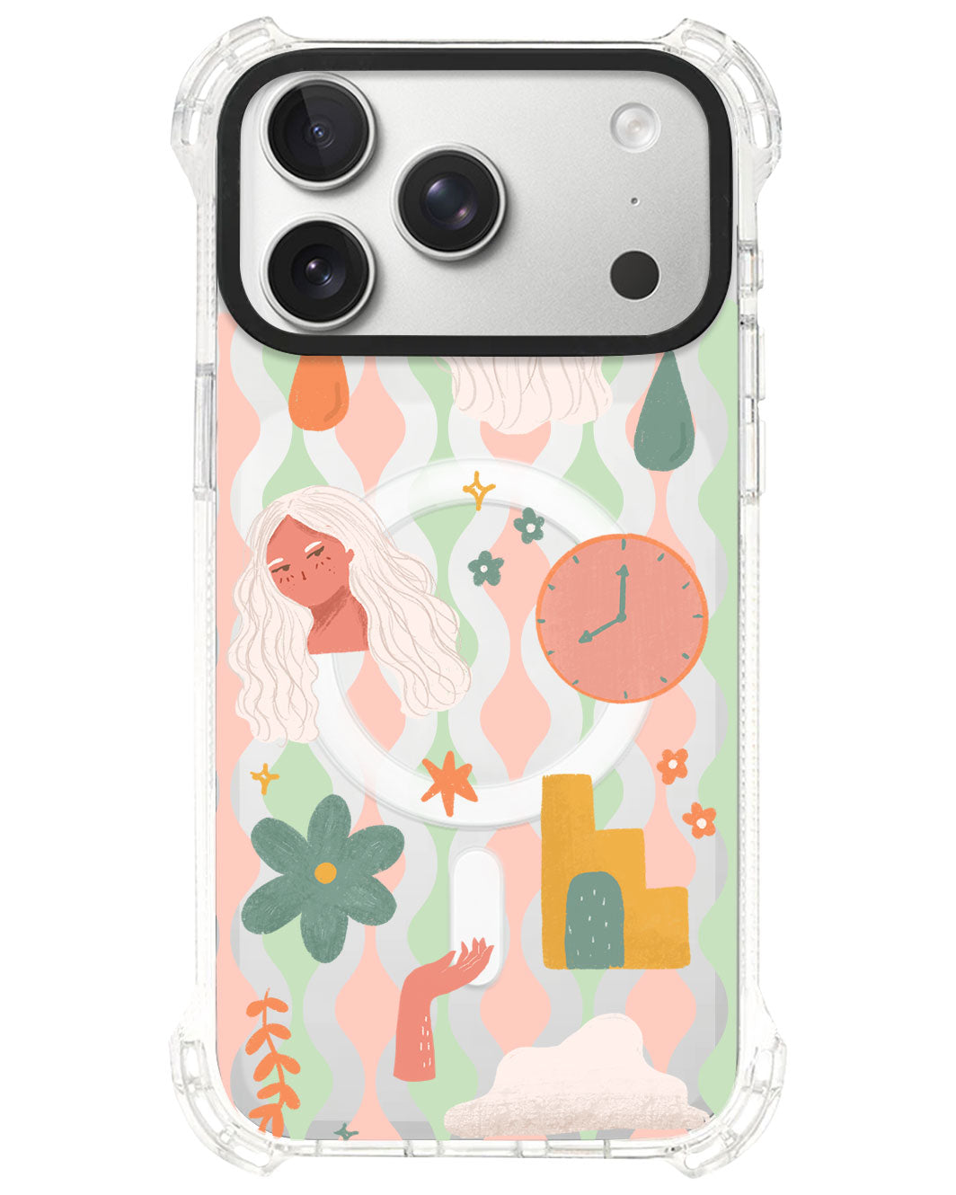 iPhone Ultimate Model-S⁴ - Adara's World