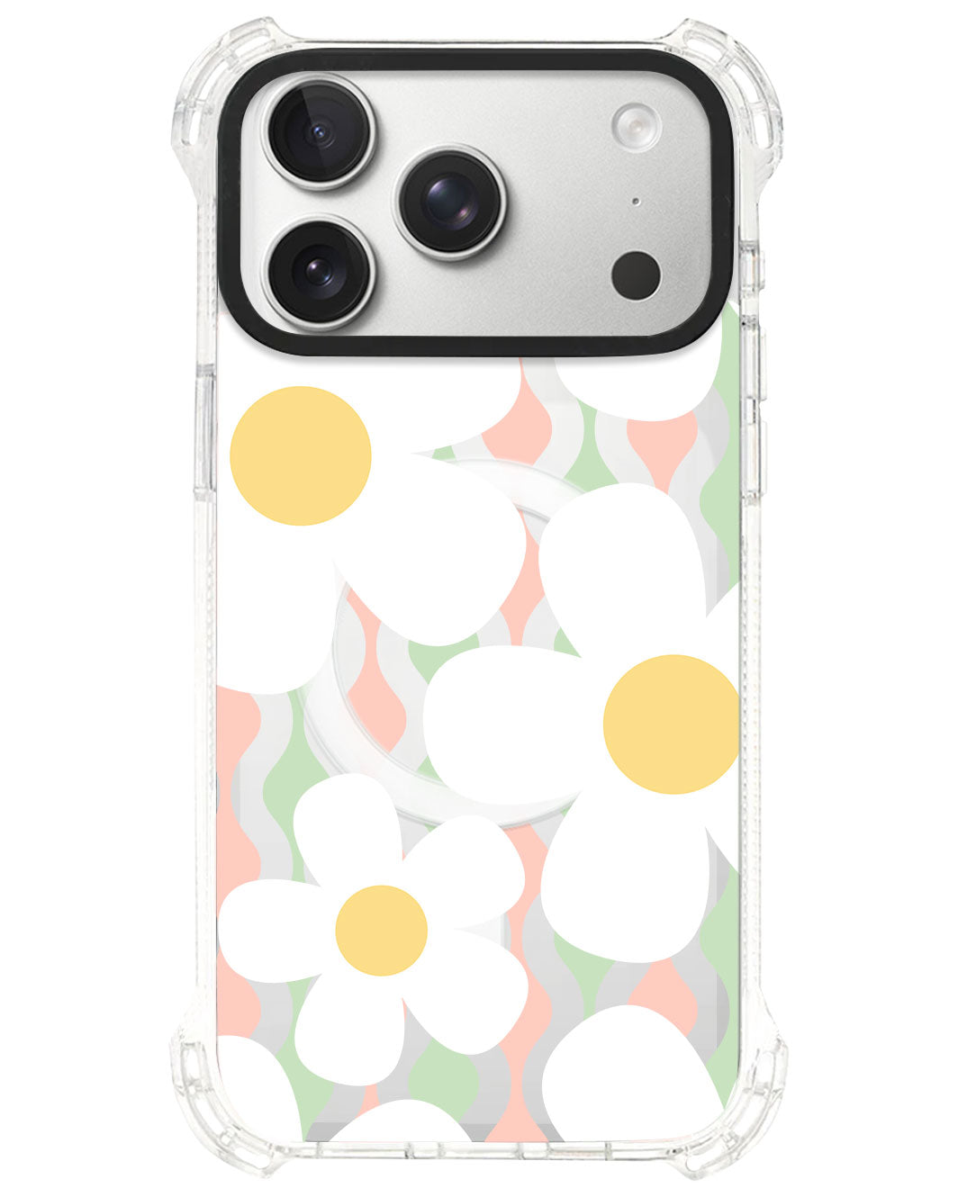 iPhone Rearguard UltimateS⁴ - Daisy 1.0