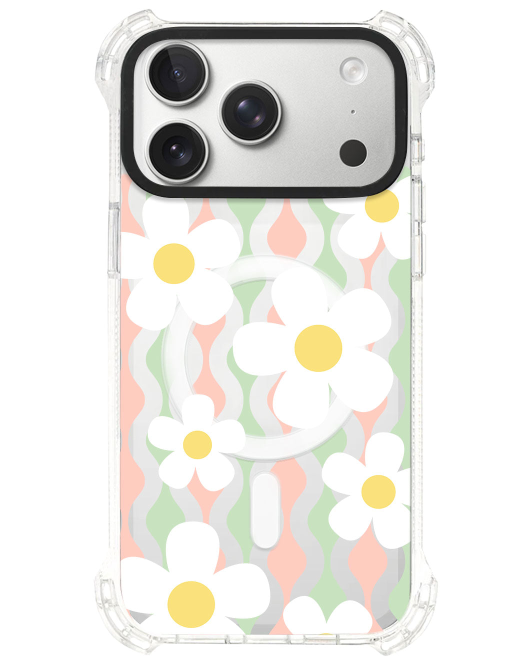 iPhone Rearguard UltimateS⁴ - Daisy 2.0
