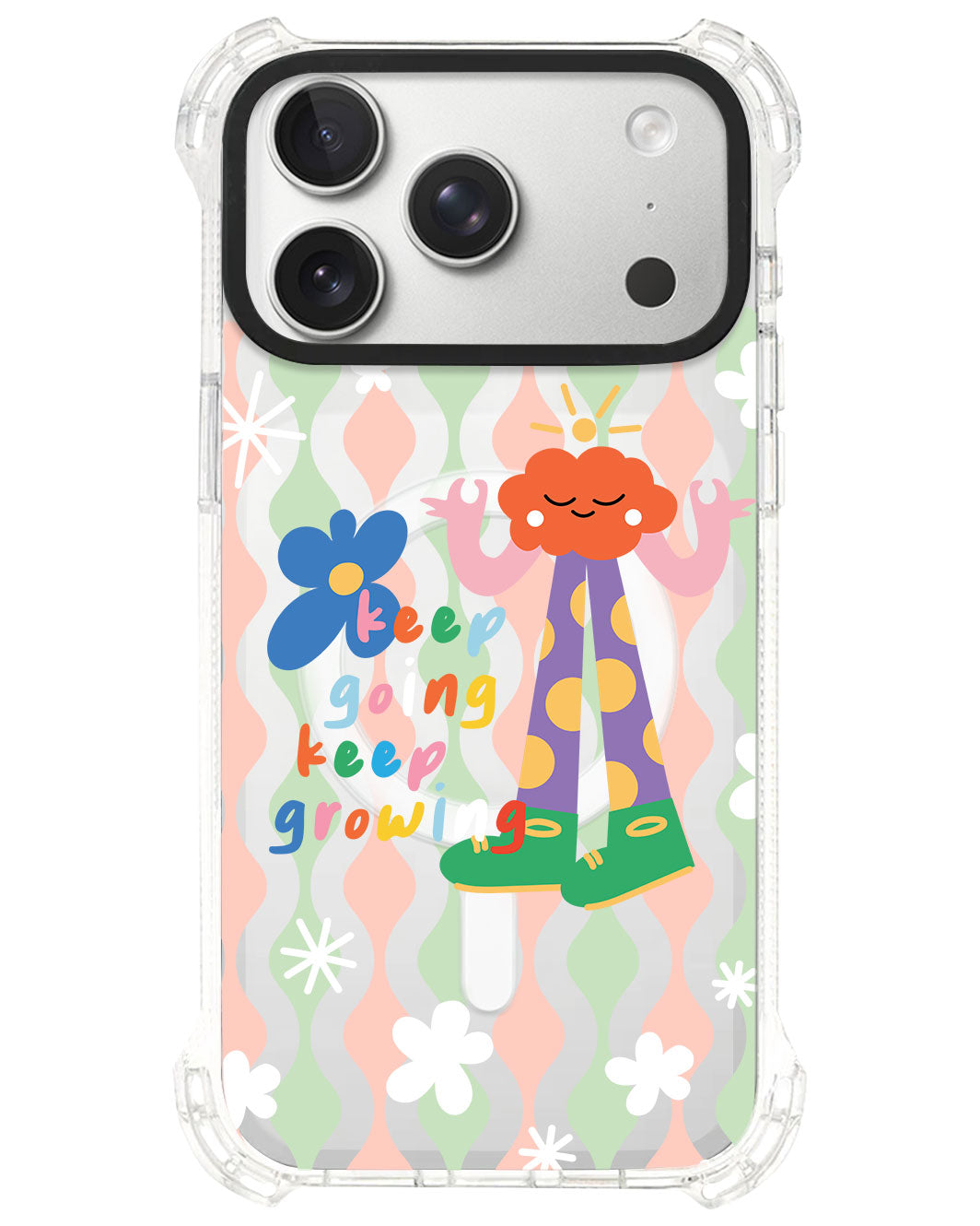 iPhone Ultimate Model-S⁴ - Keep growing