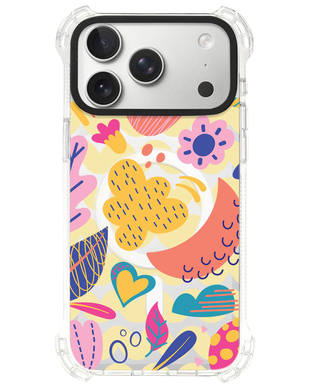 iPhone Ultimate Model-S⁴ - Florals
