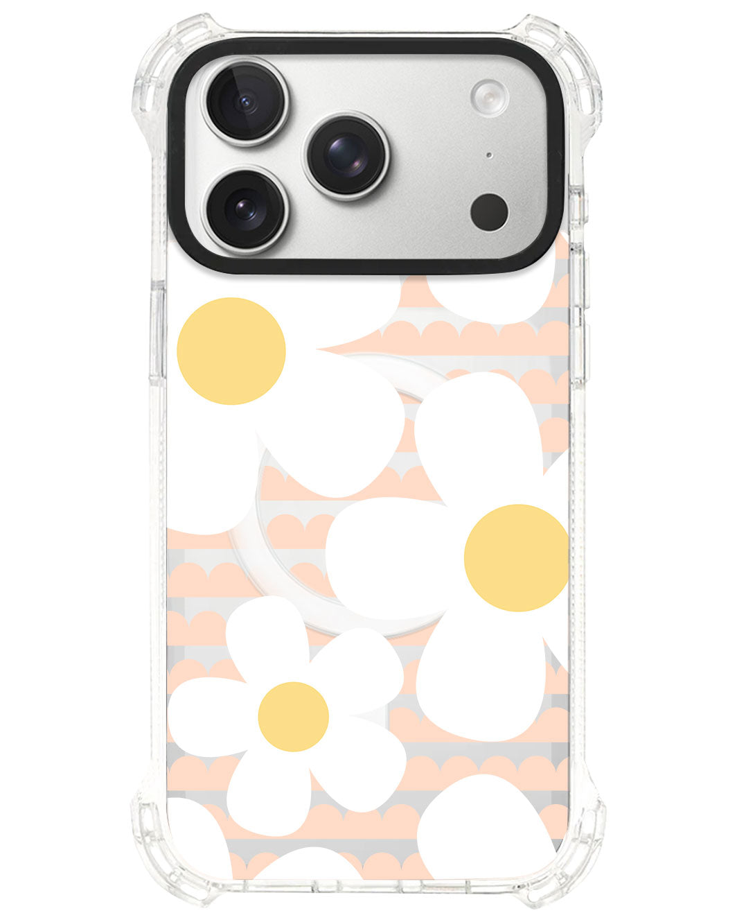 iPhone Rearguard UltimateS⁴ - Daisy 1.0