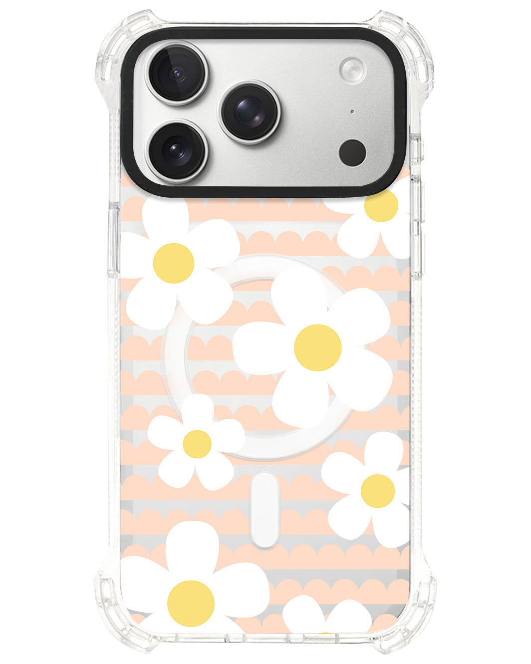 iPhone Rearguard UltimateS⁴ - Daisy 2.0