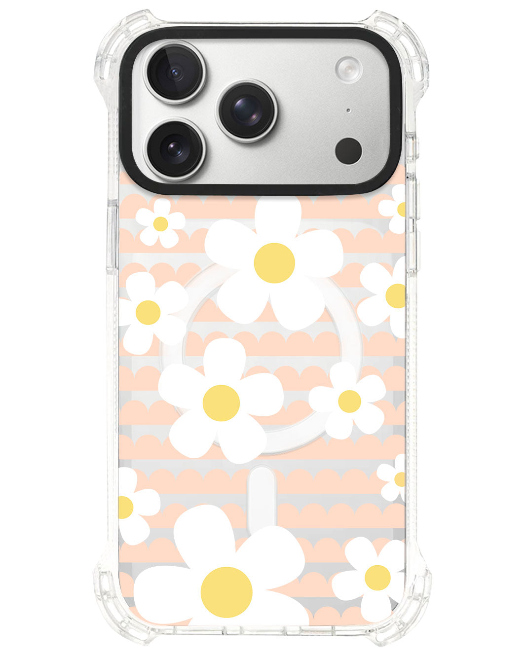 iPhone Rearguard UltimateS⁴ - Daisy 3.0