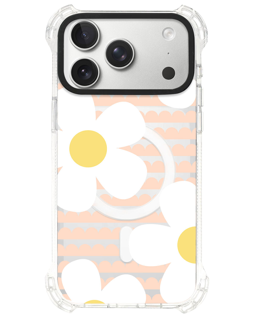 iPhone Ultimate Model-S⁴ - Daisy 4.0