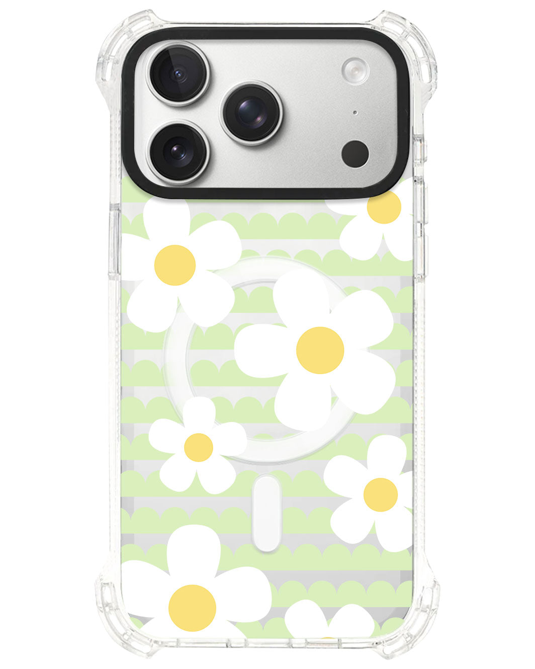 iPhone Rearguard UltimateS⁴ - Daisy 2.0