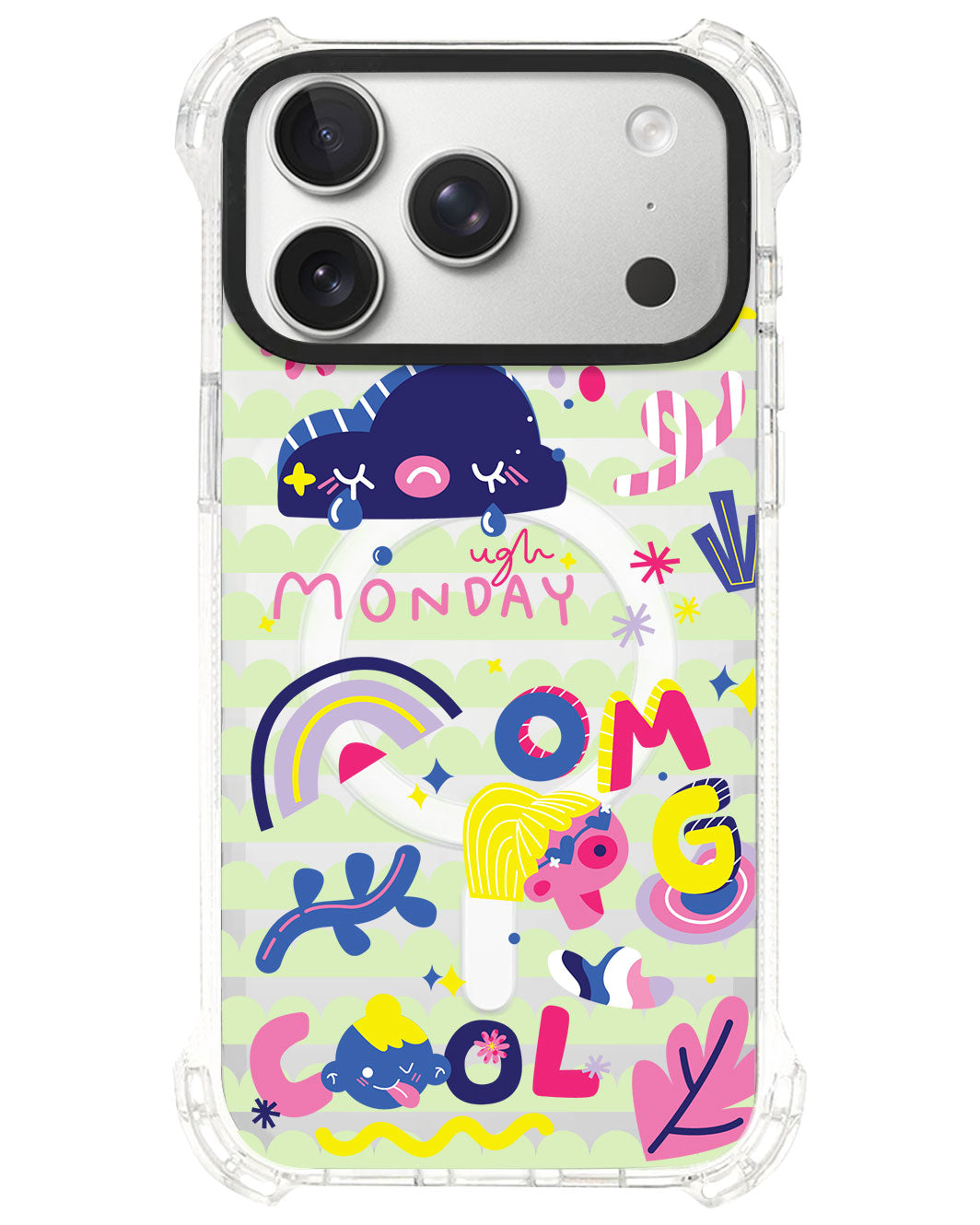 iPhone Rearguard UltimateS⁴ - Monday, My Day