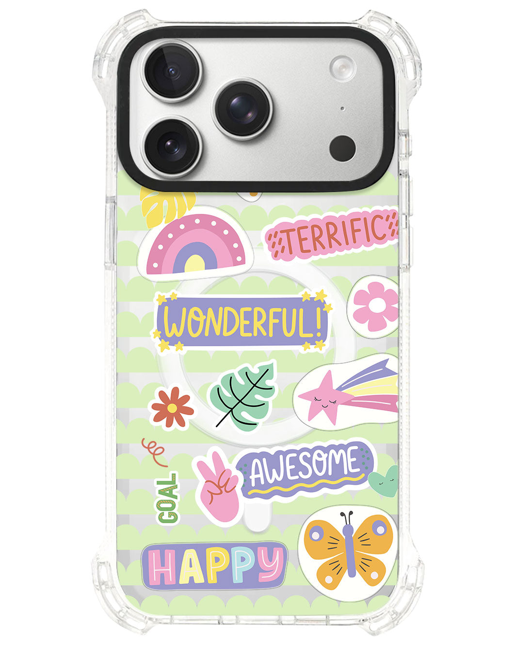iPhone Rearguard UltimateS⁴ - Motivation 2.0