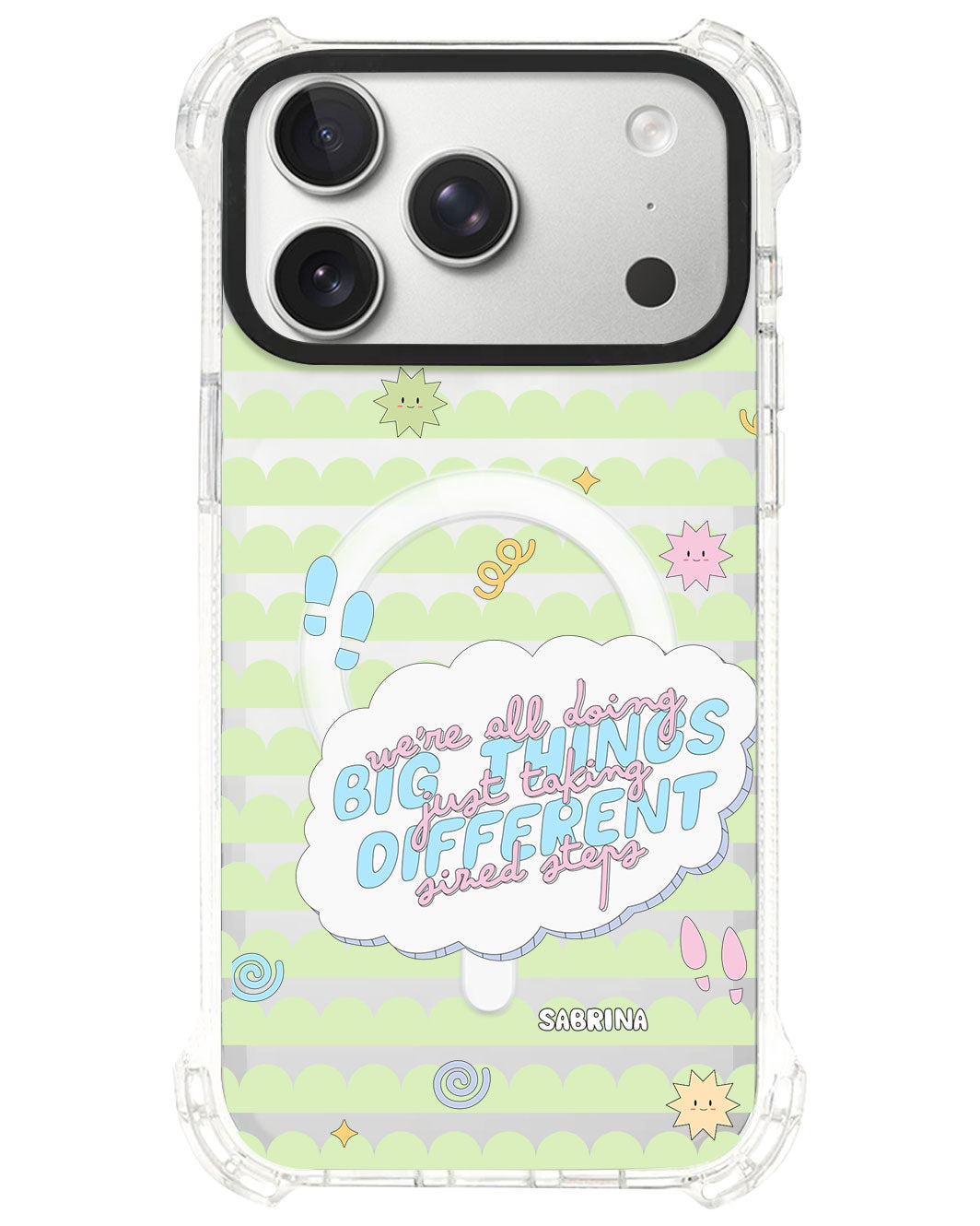 iPhone Ultimate Model-S⁴ - Different Steps