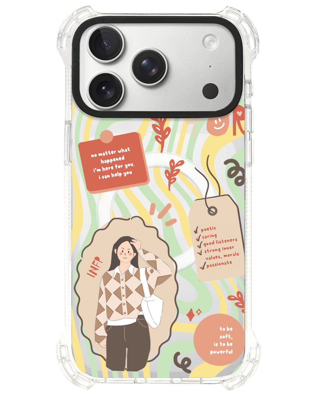 iPhone Ultimate Model-S⁴ - INFP