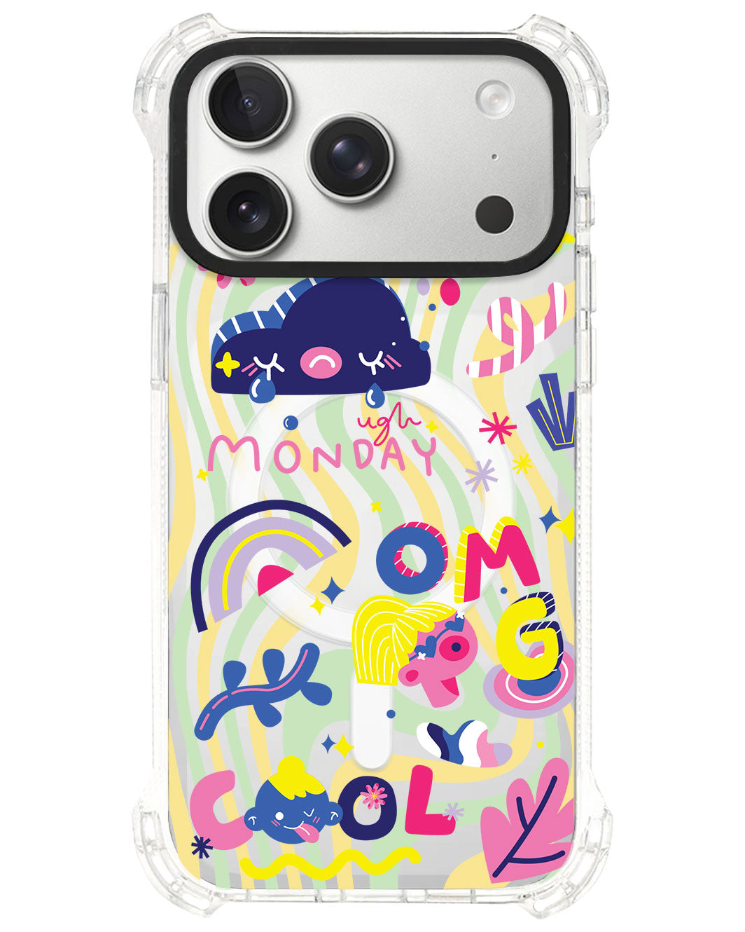 iPhone Rearguard UltimateS⁴ - Monday, My Day