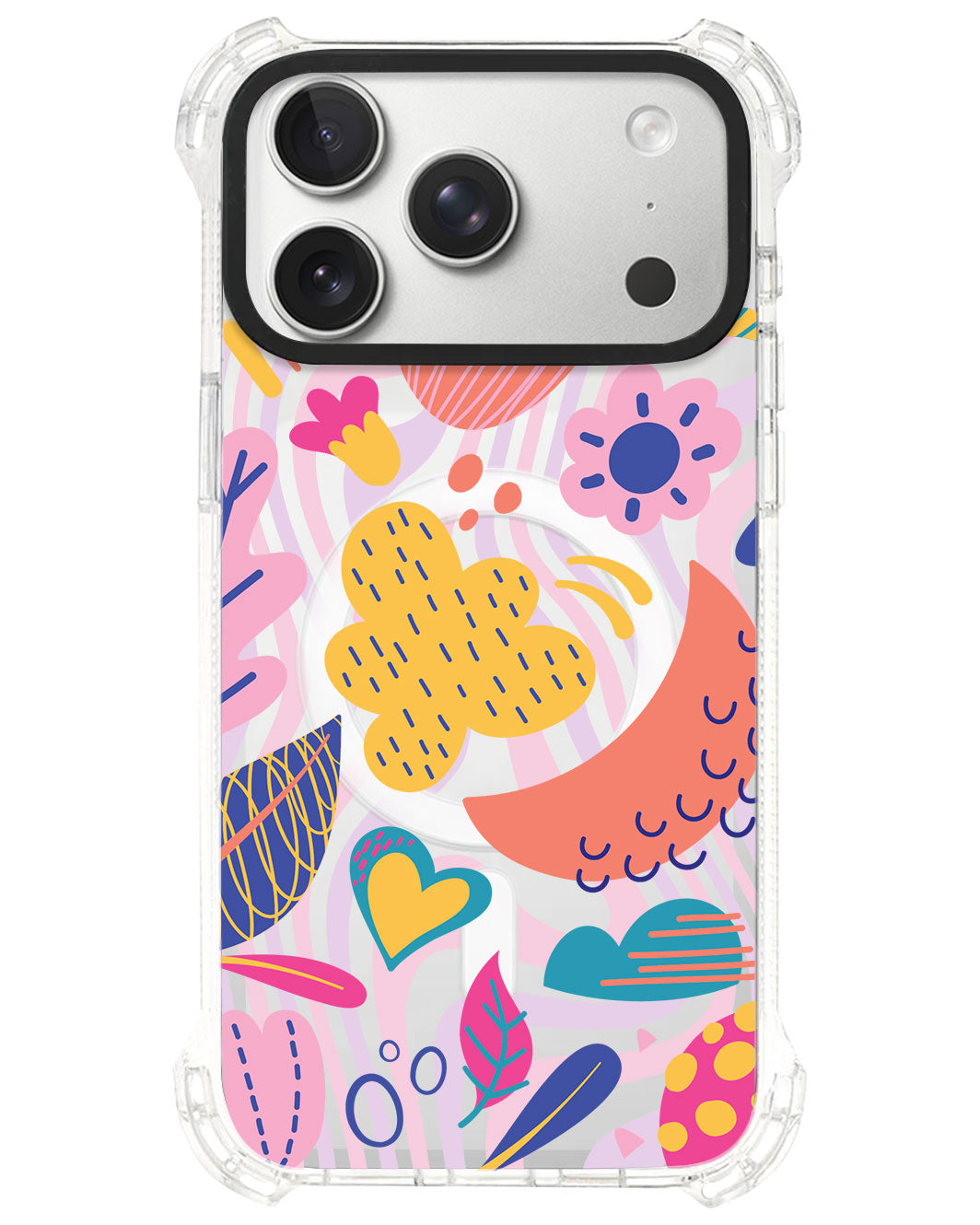 iPhone Ultimate Model-S⁴ - Florals