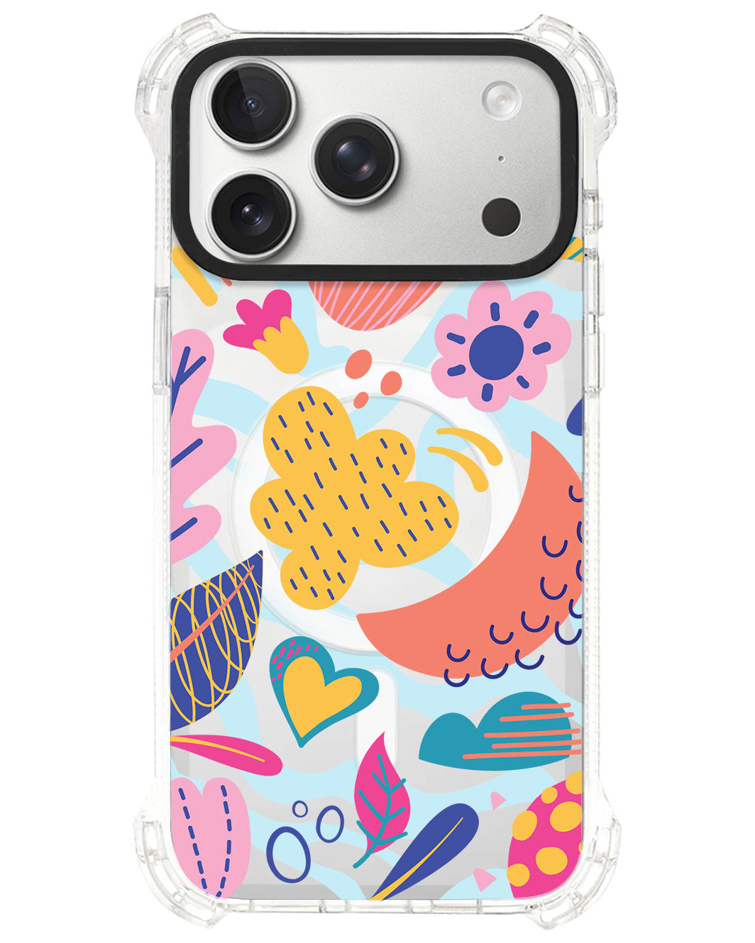 iPhone Ultimate Model-S⁴ - Florals