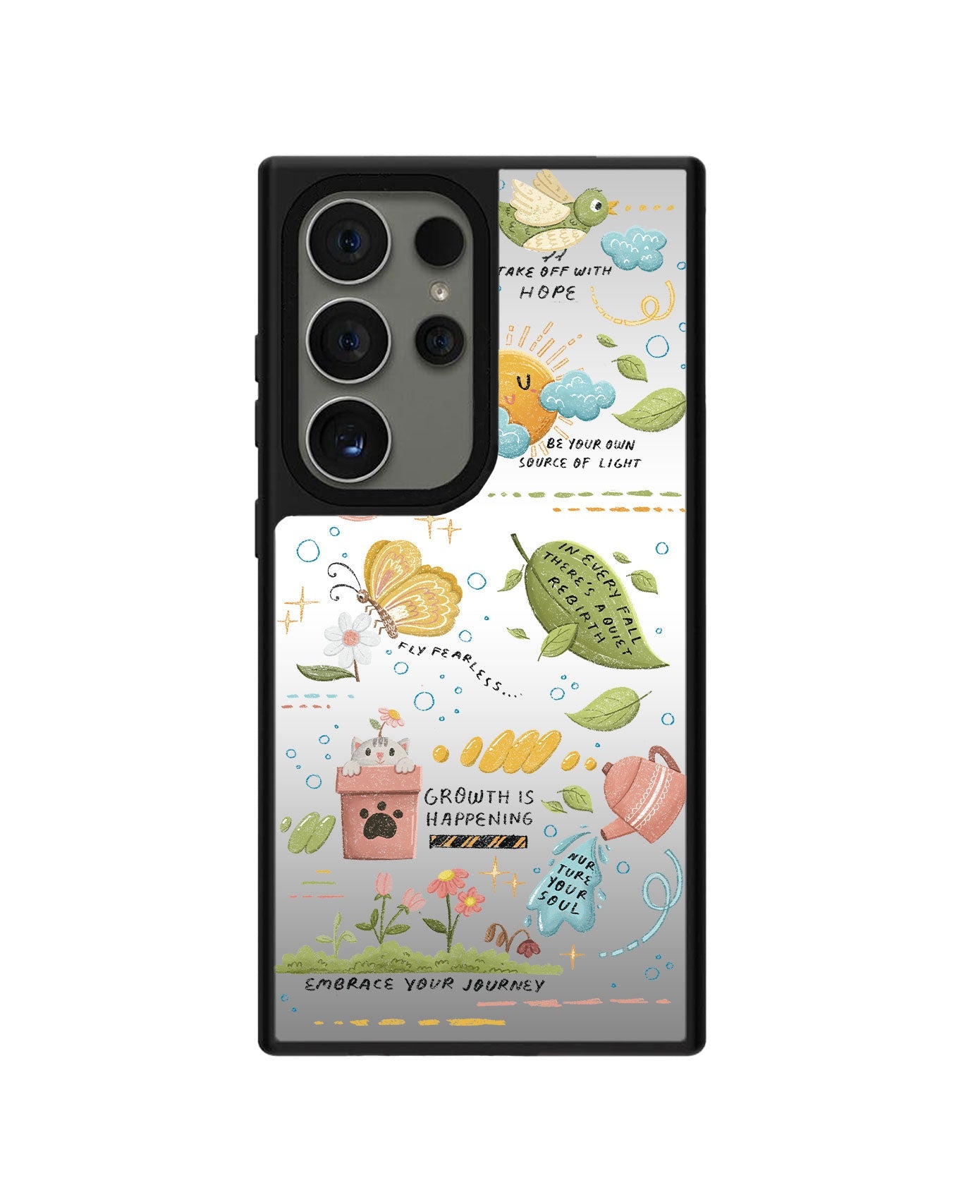 Android Mirror Grip - การเติบโต