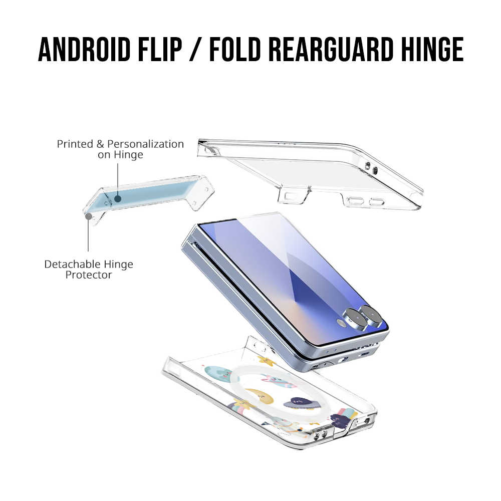 Android Flip / Fold Rearguard Hinge - Aquarius