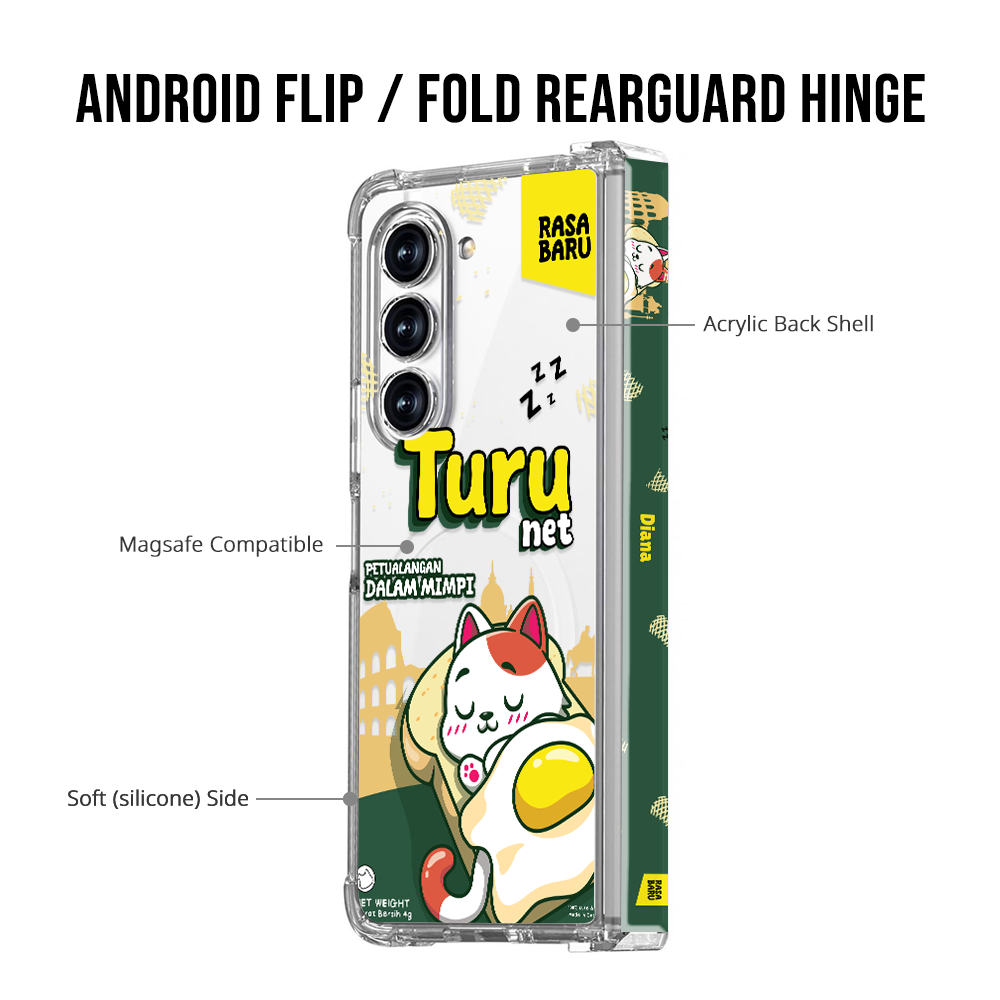 Android Flip / Fold Rearguard Hinge - Peacock 3.0