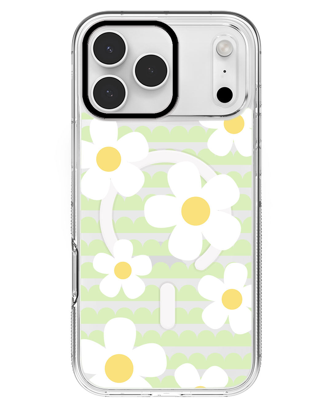 iPhone Rearguard MagSwap - Daisy 2.0